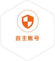 湾沚到保加利亚国际快递